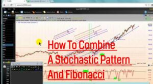 How To Combine A Stochastic Pattern And Fibonacci