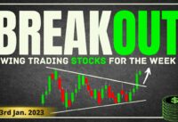 Swing Trading Stocks for This Week | 23rd Jan. 2023 | Market Outlook Ep-35