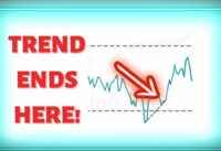 TRADING FOREX USING RSI DIVERGENCE | RSI Divergence For Beginners