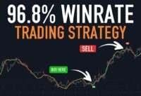 The Most Accurate Scalping Strategy That Help Me MAKE $100 PER DAY !