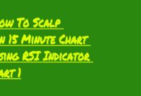How To Scalp On 15 Minute Chart Using RSI Indicator Part 1