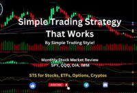 Monthly Stock Market Update. Easiest & Simple trading strategy that works for #SPY #QQQ #DIA #IWM