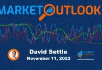 Market Outlook – 11/11/2022 – David Settle