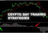 Most Profitable Crypto Trading Strategy||Crypto Trading Strategies for Beginners Day Trading