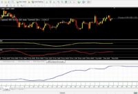 GBP CAD H4 – EA MONSTER EA FOREX TRADING ROBOT – STOCHASTIC TRADING STRATEGY