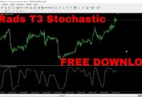Rads T3 Stochastic Indicator FREE DOWNLOAD