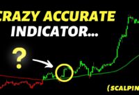 Braid Filter: The Indicator That Will Make You a Fortune ( Crazy Win Rate ! )