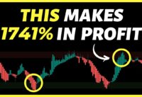 Heikin Ashi RSI: This 1 Minute Scalping Trading Strategy Makes 1741% In Profit