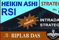 Simple Day Trading Strategy with Heikin Ashi and RSI.