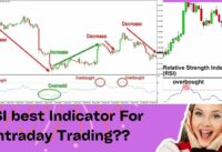 rsi trading strategy || biginer guide for rsi trading strategy