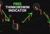 Build a Powerful Bollinger Bands Reversal Indicator for ThinkOrSwim in 15 Minutes