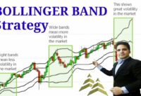 Bollinger Band / intraday strategy/ Bollinger band trading strategy in 5 minute chart