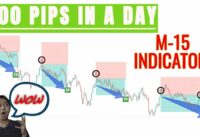 The Best 15-Minute Scalping Trading Strategy | 200 Pips In A Day Forex Scalping Signal Indicator