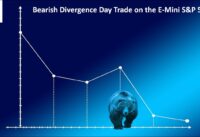 Divergence Day Trade on The E mini S&P 500