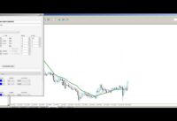 Introduction to Forex Trading Tools for MetaTrader MT4