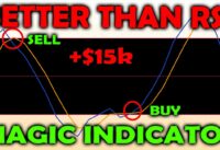 MAGIC INDICATOR: Ultimate Stochastic Trading Strategy | 100x | Better Than RSI