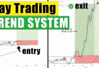 Day Trading Strategy for Forex, Indices and Commodities – 5 min timeframe