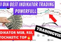 🔥TRADINGVIEW TOP INDICATOR RSI, MSB STOCHASTIC Sinyal Trading POWERFULL