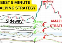 Most Profitable Trading Strategy In Forex RSI+MACD+STOCHASTIC Make 100$ Per Day!BUY!SELL INDICATOR