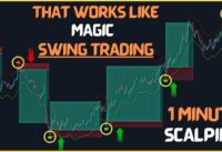 Swing Trading Strategy That Works Like Magic 2022 | Squeeze Momentum Indicator | with 100% accuracy