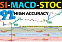 🔴 The “RSI-MACD-STOCHASTIC” PRICE ACTION SECRET That No One Will Tell You…(BEGINNER TO EXPERT)