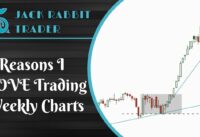 5 Reasons I LOVE Swing Trading Using the Weekly Chart | Jack Rabbit Trader