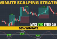 INSANE 96% Winrate 5 Minute Scalping Strategy Using Only 2 INDICATORS!!! – Crypto And Forex