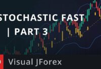 Visual JForex: Stochastic Fast | Part 3