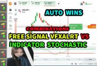 SUPER QUICK PROFIT IN IQ OPTIONS | the combination of stochastic indicators with free signal vfxalrt