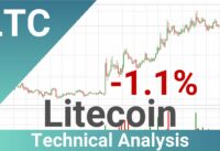 Daily Update Litecoin | How To Read/Understand Technical Trend Analysis? | FAST&CLEAR | 06.Nov.2022