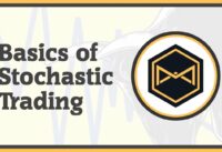 The Basics of Stochastic Trading | Market-Watch