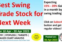 Swing Trade Stock for 10 April | Best Swing Trading Stock For Next Week | Swing Trade Stocks 2023
