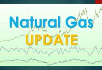 Natural Gas update using Stochastic and Commodity Channel Index – Strategy