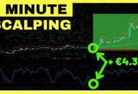 Best 5 Min EMA Scalping Strategy Ever (Up to $15,000 P/T)