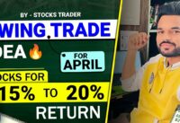 3 Best Swing Trade Ideas || Stocks for 15% to 20% returns