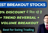 Best Breakout Stocks for Tomorrow || Momentum Stocks to buy Now || Swing Trading Stocks 25 April