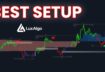 The BEST Setup for Trading Lux Algo