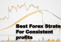 Best MT4 Indicators, Top Forex Systems, Best Forex Strategy For Consistent profits 100% accurate