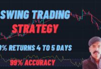 swing trading strategy || profitable swing trading strategy ||