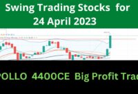 Swing Trading Stock to Trade on 24 April 2023 || Breakout Stocks for  24 April 2023