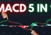 MACD 5 in 1 Strategies Indicator + RSI & Moving Average