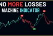 Tired Of Losses? This Machine TradingView Indicator ( 100% Profitable )