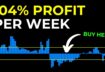 70% Win Rate Best FREE Indicators TradingView Strategy ( #1 )