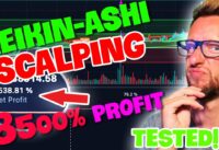 MAGIC Buy Sell indicator TradingView : Heikin-Ashi  RSI trading strategy  SCALPING trading Bitcoin