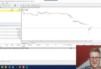Trade Previous Day High Low Breakouts Automatically Using MT5 Expert Advisor
