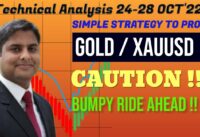 Gold Rate Live!! XAUUSD CRASH Next week-Alert !! -Technical Analysis & Prediction