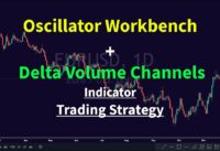 Oscillator Workbench + Delta Volume Channels Indicator Trading Strategy