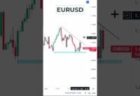 ⚡ EURUSD Analysis : Time To Enter Buy ✔️ Trade ? 😮