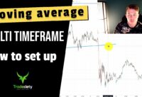 How to set up a MULTI TIMEFRAME moving average
