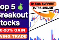 Top 5 Breakout Stocks For Tomorrow | Breakout Stocks For Swing Trading | Swing Stocks of the week
